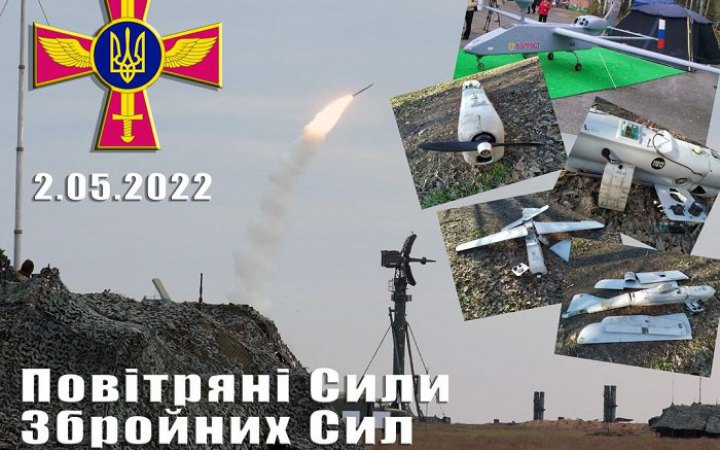 ​ЗСУ збили російський безпілотник “Форпост” вартістю $7 млн та сім “орланів”