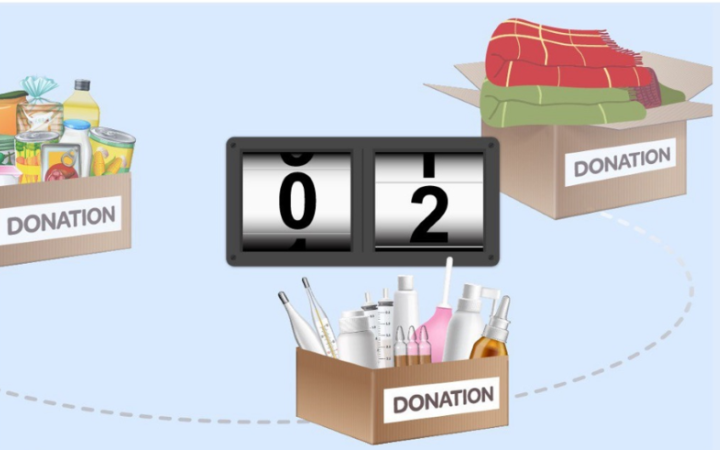 На платформі єДопомога встановили “Лічильник допомог”