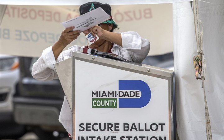 У США демократи зберігають контроль над Сенатом – WP