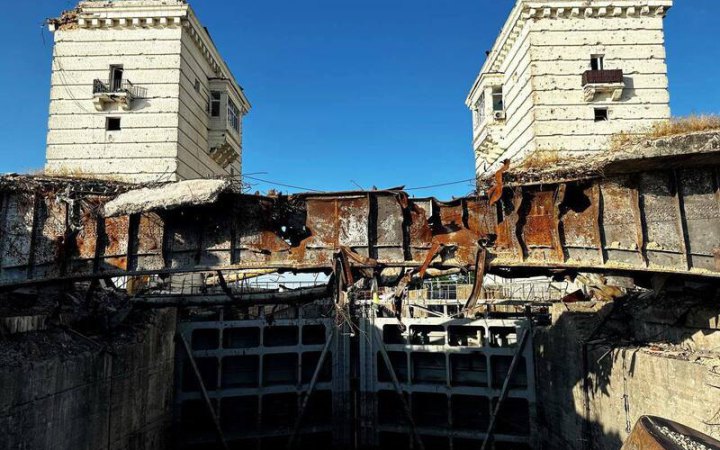 Рівень води у Каховському водосховищі за добу знизився більше ніж на метр