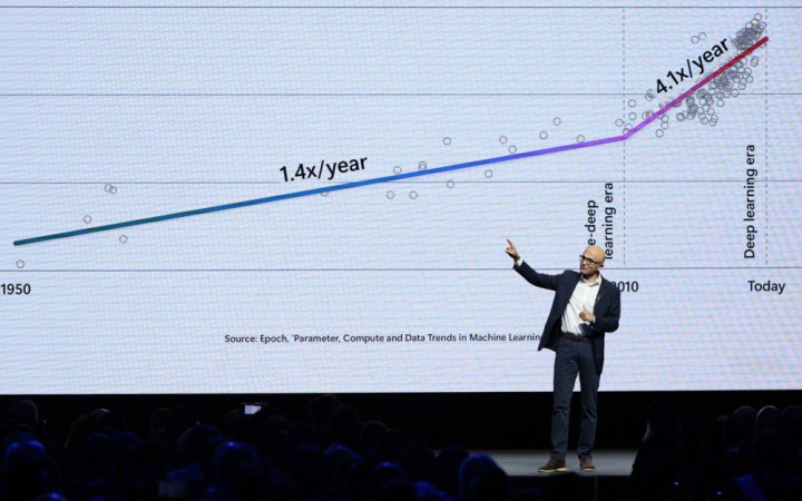 Бос Microsoft просив скоротити йому зарплату – і отримав на 63% більше