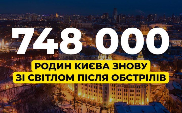 Енергетикам вдалося повернути світло 748 тисячам родин у Києві після масованої атаки РФ