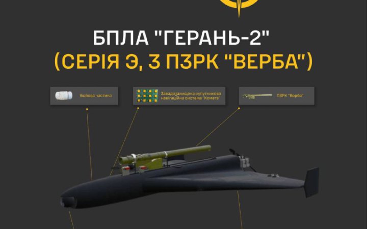 У ГУР розкрили дані модифікації нової “Гєрані”, здатної нести ПЗРК та бойову частину