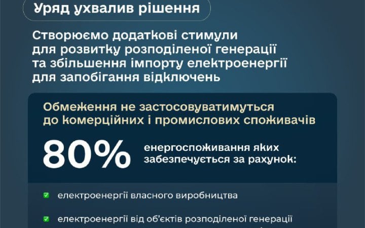 Уряд вирішив додатково стимулювати розвиток розподіленої генерації та збільшення імпорту електроенергії